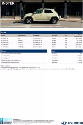 Hyundai-katalog i Hudiksvall | Hyundai Prislista INSTER | 2025-04-17T00:00:00.000Z - 2026-04-17T00:00:00.000Z