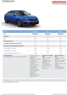 Honda-katalog | Honda Civic 5d prislista | 2025-06-11T00:00:00.000Z - 2026-06-11T00:00:00.000Z