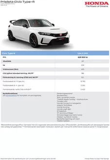 Honda-katalog i Kalmar | Honda Civic Type-R Prislista | 2025-06-11T00:00:00.000Z - 2026-06-11T00:00:00.000Z