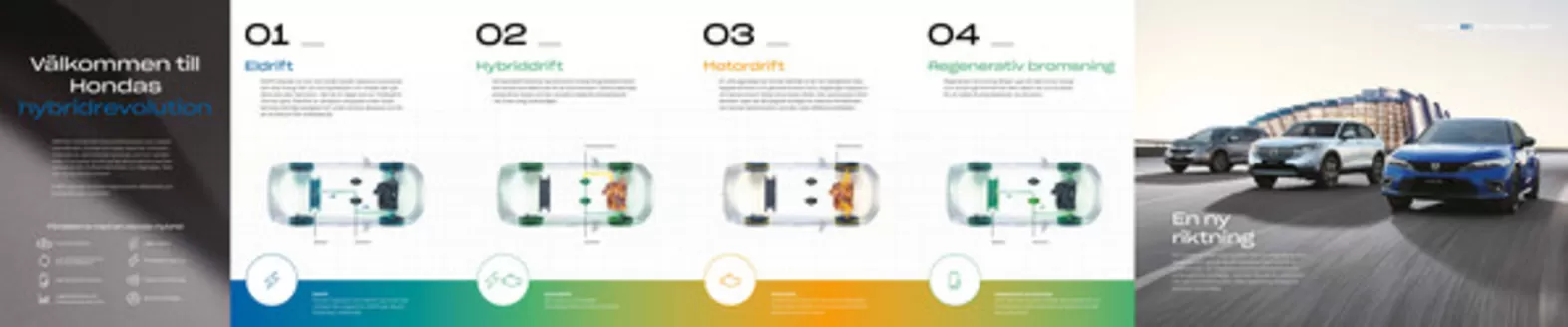 Honda-katalog i Kalmar | Honda e:HEV fördelar med en Honda-hybrid | 2025-06-11T00:00:00.000Z - 2026-06-11T00:00:00.000Z