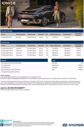 Hyundai-katalog i Haninge | Hyundai Prislista IONIQ 6 | 2025-06-16T00:00:00.000Z - 2026-06-16T00:00:00.000Z