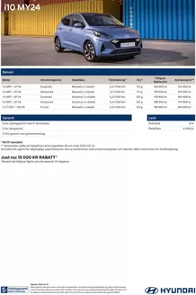 Hyundai-katalog i Haninge | Hyundai Prislista i10 MY24 Lagerkampanj | 2025-06-27T00:00:00.000Z - 2026-06-27T00:00:00.000Z