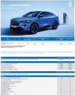 Renault-katalog i Visby | Renault Renault Rafale | 2025-07-10T00:00:00.000Z - 2026-07-10T00:00:00.000Z