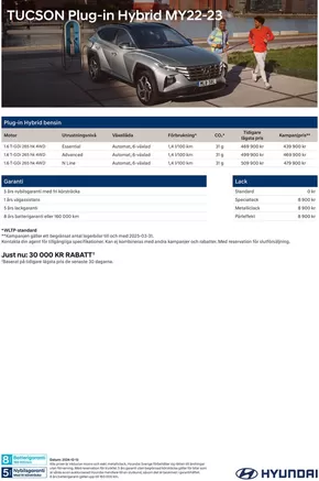 Hyundai-katalog i Haninge | Hyundai Prislista TUCSON Plug-in Hybrid MY23 | 2025-07-24T00:00:00.000Z - 2026-07-24T00:00:00.000Z