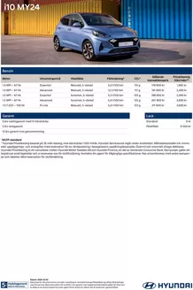 Hyundai-katalog i Mölndal | Hyundai Prislista i10 MY24 | 2025-07-25T00:00:00.000Z - 2026-07-25T00:00:00.000Z