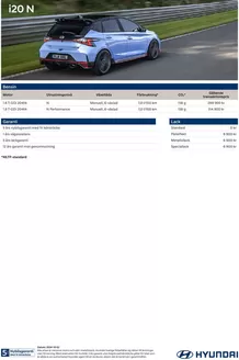 Hyundai-katalog i Mölndal | Hyundai Prislista i20 N | 2025-07-28T00:00:00.000Z - 2026-07-28T00:00:00.000Z
