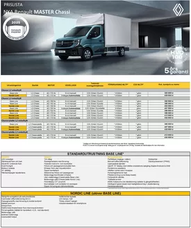 Renault-katalog | Renault Nya Master chassi | 2025-08-08T00:00:00.000Z - 2026-08-08T00:00:00.000Z