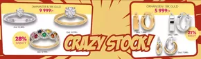 Crazy stock!