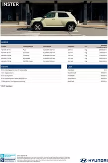 Hyundai-katalog i Karlskrona | Hyundai Prislista INSTER | 2025-08-21T00:00:00.000Z - 2026-08-21T00:00:00.000Z