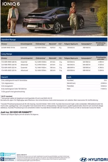 Hyundai-katalog i Sundsvall | Hyundai Prislista IONIQ 6 | 2025-08-30T00:00:00.000Z - 2026-08-30T00:00:00.000Z
