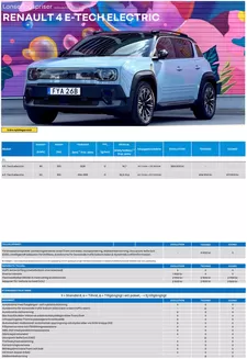 Renault-katalog i Nybro | Renault Renault4 E-Tech electric | 2025-08-30T00:00:00.000Z - 2026-08-30T00:00:00.000Z
