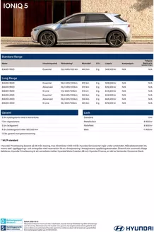 Hyundai-katalog i Hjärsås | Hyundai Prislista IONIQ 5 | 2025-09-02T00:00:00.000Z - 2026-09-02T00:00:00.000Z