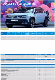 Renault-katalog i Mora (Dalarna) | Renault Renault4 E-Tech electric | 2025-09-06T00:00:00.000Z - 2026-09-06T00:00:00.000Z