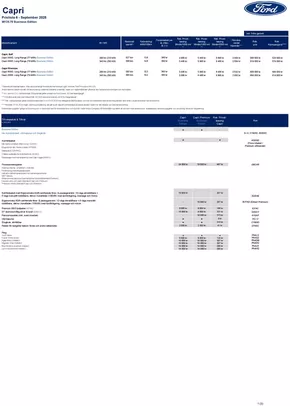 Ford-katalog | Ford Rekprislista Nya Capri | 2025-09-08T00:00:00.000Z - 2025-09-22T00:00:00.000Z