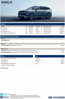Hyundai-katalog i Hjärsås | Hyundai Prislista IONIQ 9 | 2025-09-14T00:00:00.000Z - 2026-09-14T00:00:00.000Z