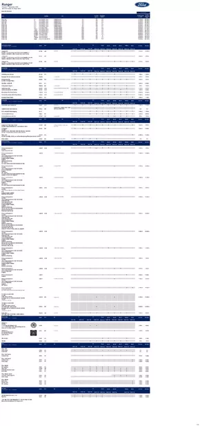 Ford-katalog i Växjö | Ford Rekprislista Ranger Raptor | 2025-09-15T00:00:00.000Z - 2025-09-29T00:00:00.000Z