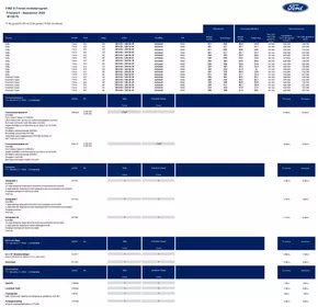 Ford Rekprislista E-Transit