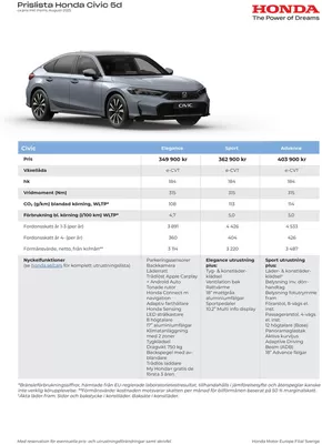 Honda-katalog i Huskvarna | Honda Civic hybrid prislista | 2025-09-16T00:00:00.000Z - 2026-09-16T00:00:00.000Z