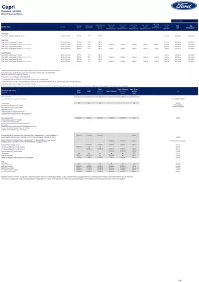 Ford-katalog i Haninge | Ford Rekprislista Nya Capri | 2025-09-22T00:00:00.000Z - 2025-10-06T00:00:00.000Z