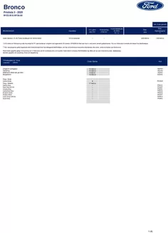 Ford-katalog | Prislista bronco. | 2026-06-05T00:00:00.000Z - 2026-06-19T00:00:00.000Z