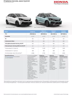 Honda-katalog i Mariestad | JAZZ Prislista juli 2026 | 2026-01-01T00:00:00.000Z - 2026-12-31T00:00:00.000Z