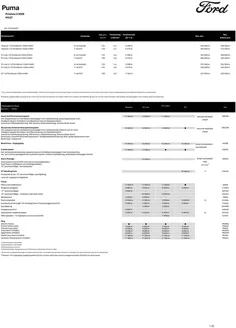 Ford-katalog | Prislista puma. | 2026-08-21T00:00:00.000Z - 2026-09-04T00:00:00.000Z