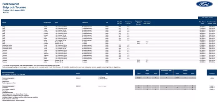 Ford-katalog | Prislista courier tourneo. | 2026-09-04T00:00:00.000Z - 2026-09-18T00:00:00.000Z