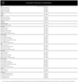 Peugeot-katalog | Peugeot Personbilar | 2026-09-22T00:00:00.000Z - 2026-10-06T00:00:00.000Z