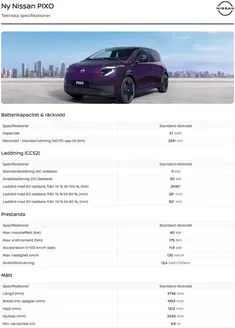 Nissan-katalog i Arvika | SE Tekniska specifikationer PIXOv4 | 2026-09-24T00:00:00.000Z - 2026-10-08T00:00:00.000Z