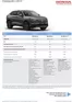 Honda-katalog | Honda HR-V prislista | 2025-06-11T00:00:00.000Z - 2026-06-11T00:00:00.000Z