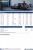 Hyundai-katalog i Degeberga | Hyundai Prislista i30 Kombi | 2025-08-23T00:00:00.000Z - 2026-08-23T00:00:00.000Z