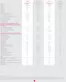 Honda-katalog i Karlstad | Rabatter och kampanjer | 2025-10-02T00:00:00.000Z - 2026-10-02T00:00:00.000Z