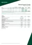 ŠKODA-katalog | Prislista Superb Combi | 2026-05-25T00:00:00.000Z - 2026-06-08T00:00:00.000Z