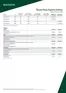 ŠKODA-katalog i Härnösand | Prislista Peaq | 2026-06-24T00:00:00.000Z - 2026-09-30T00:00:00.000Z