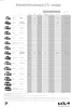 Kia-katalog i Skellefteå | Kia sweden bransledeklaration | 2026-01-01T00:00:00.000Z - 2026-12-31T00:00:00.000Z