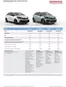 Honda-katalog i Mariestad | JAZZ Prislista juli 2026 | 2026-01-01T00:00:00.000Z - 2026-12-31T00:00:00.000Z