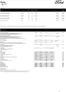 Ford-katalog | Prislista puma. | 2026-08-21T00:00:00.000Z - 2026-09-04T00:00:00.000Z