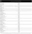 Peugeot-katalog | Peugeot Personbilar | 2026-09-22T00:00:00.000Z - 2026-10-06T00:00:00.000Z