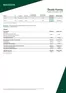 ŠKODA-katalog | Prislista Kamiq | 2026-09-25T00:00:00.000Z - 2026-10-09T00:00:00.000Z