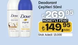 Deodorant Çeşitleri