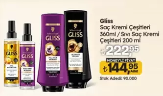 Saç Kremi Çeşitleri, Sıvı Saç Kremi