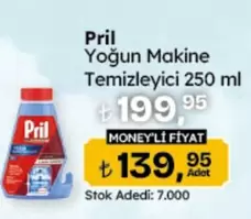Yoğun Makine Temizleyici 250 ml