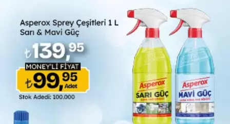 Sprey Çeşitleri