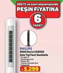 5000 Serisi CX5535 Kule Tipi Fanlı Vantilatör