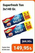 Ton Baligi