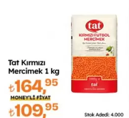 Kırmızı Mercimek