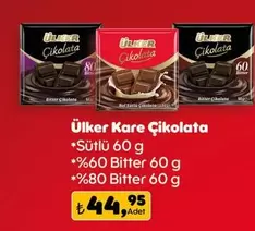 Kare Çikolata