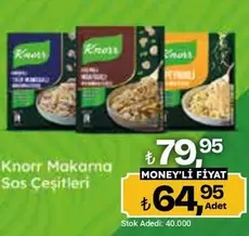 Makarna Sos Çeşitleri