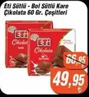 Sütlü Çikolata