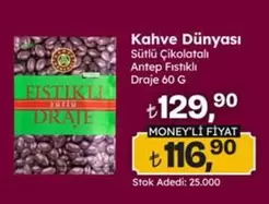 Sütlü Çikolatalı Antep Fıstıklı Draje